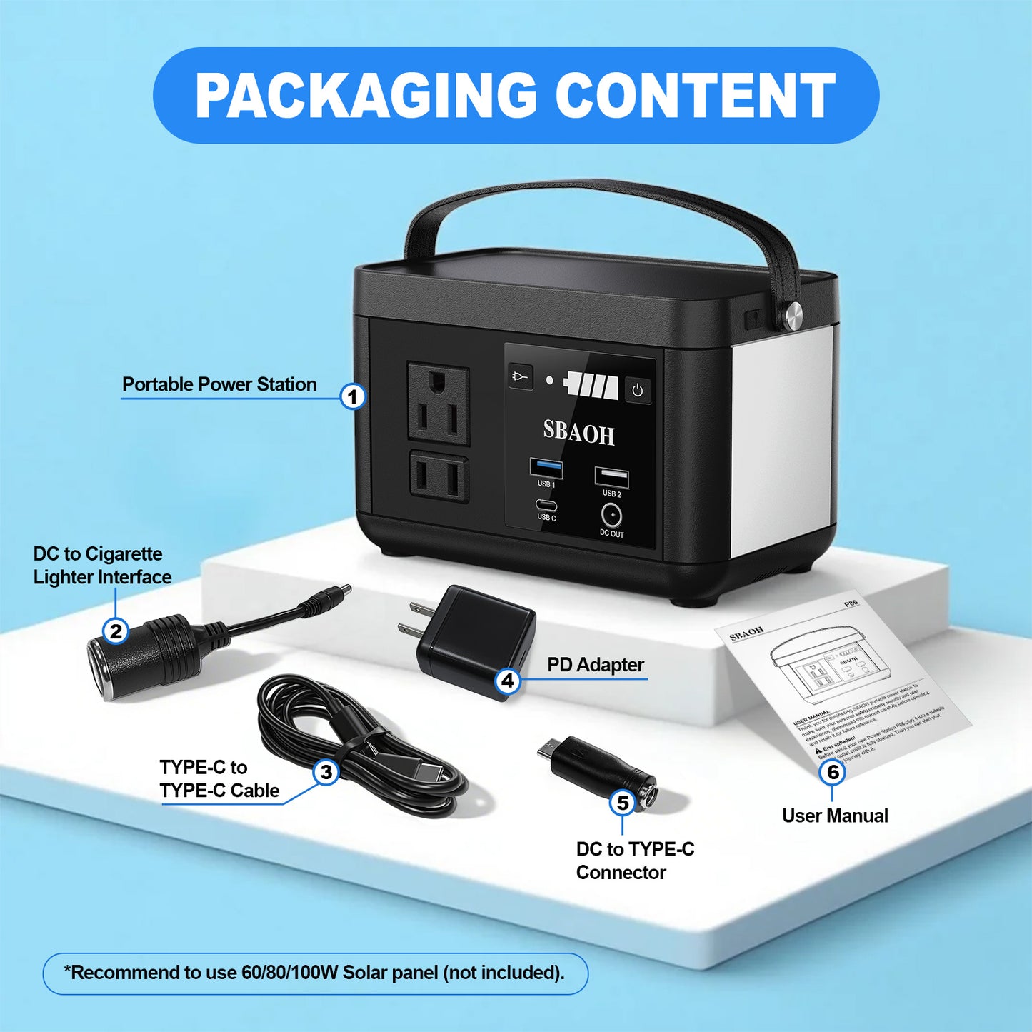 Portable Power Station P86,88.8Wh LiFePo4 Battery,with 120W AC Outputs, Solar Generator For Travel And Camping
